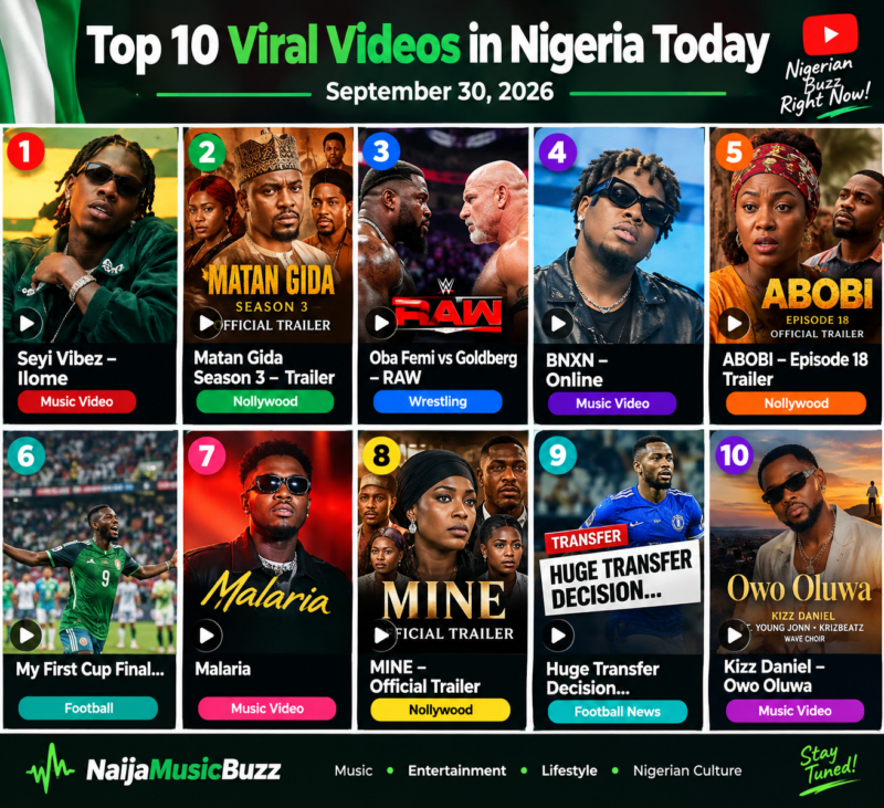 Top 10 Viral Videos in Nigeria Today – September 30, 2026 image